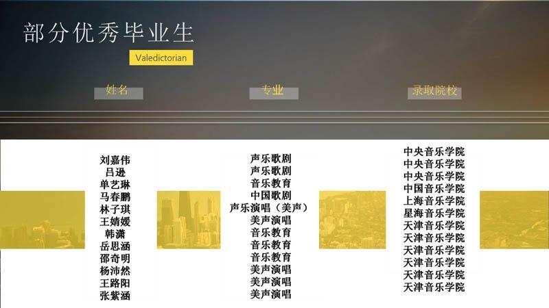 光大学校国际部