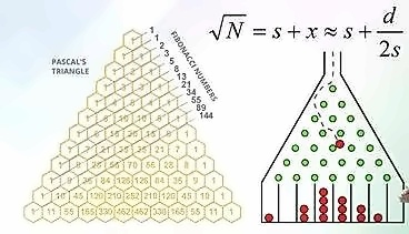 数学统计.jpg