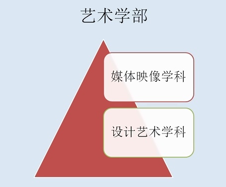 日本仓敷艺术科学大学艺术学部.jpg