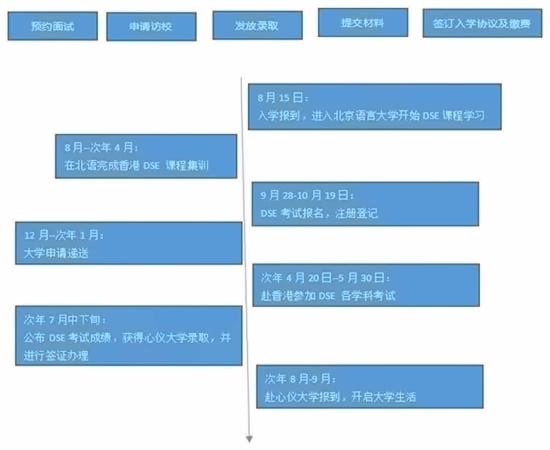流程.jpg