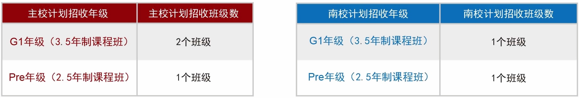 招生对象.jpg