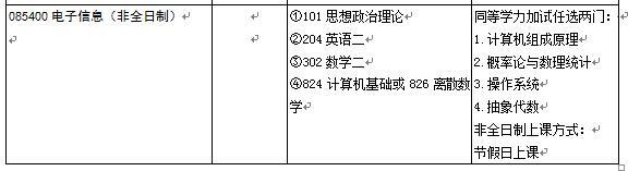 网络空间安全学院