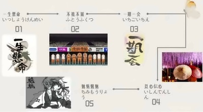 中加楓華國際初中人文講座：探究日本文字的千秋萬象