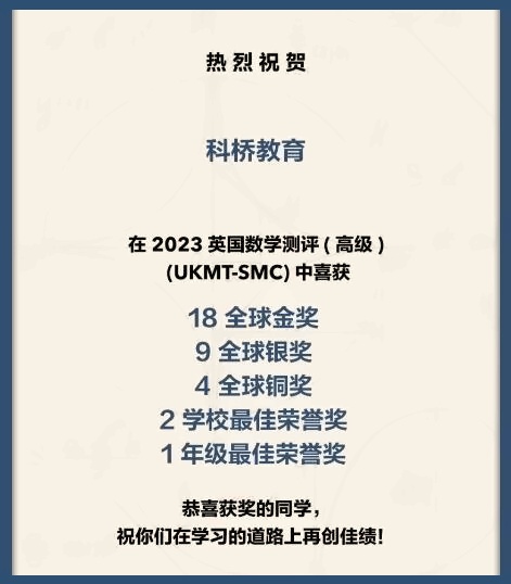 上海科桥国际学校学子2023英国数学测评（高级）获奖喜报.jpg