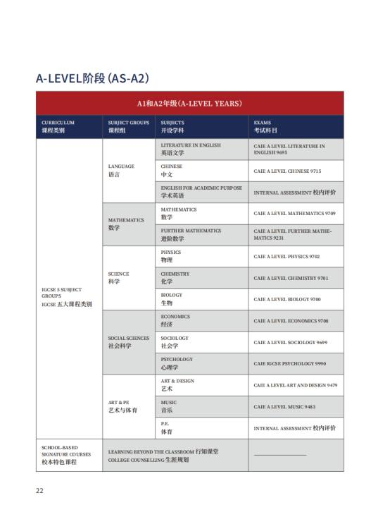 上海德英乐学院