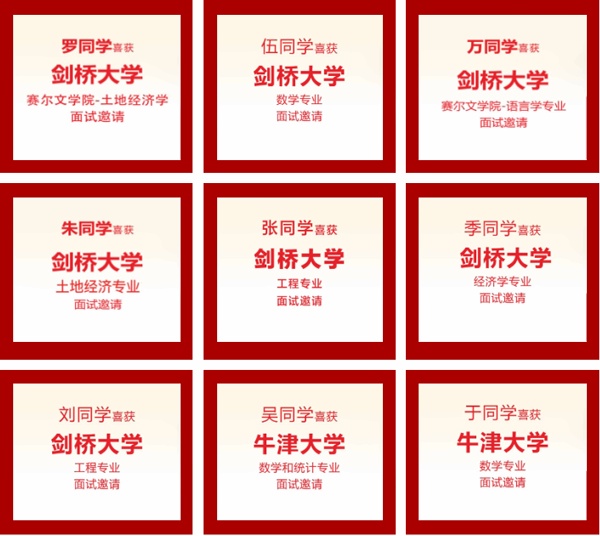 上海天华英澳美学校2024牛剑面邀喜报.jpg