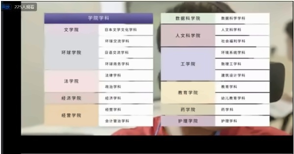 武藏野大学开设专业.jpg