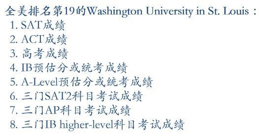 全美排名第十九的华盛顿圣路易斯大学允许用其他成绩替代SAT.jpg