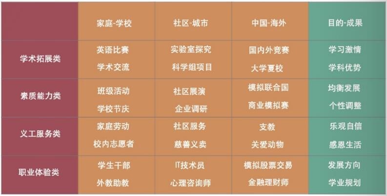 句容碧桂园学校社团.jpg