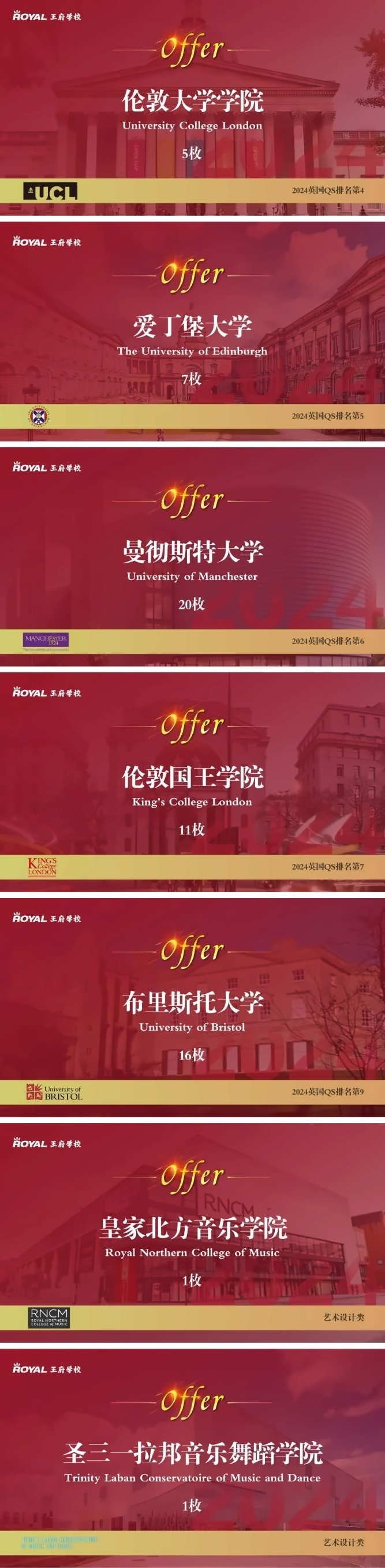 北京王府学校录取