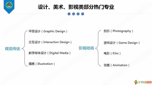 广东实验中学中英国际课程项目