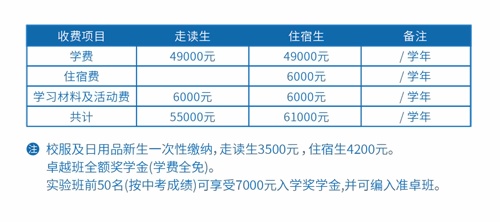湖州南太湖双语学校收费标准