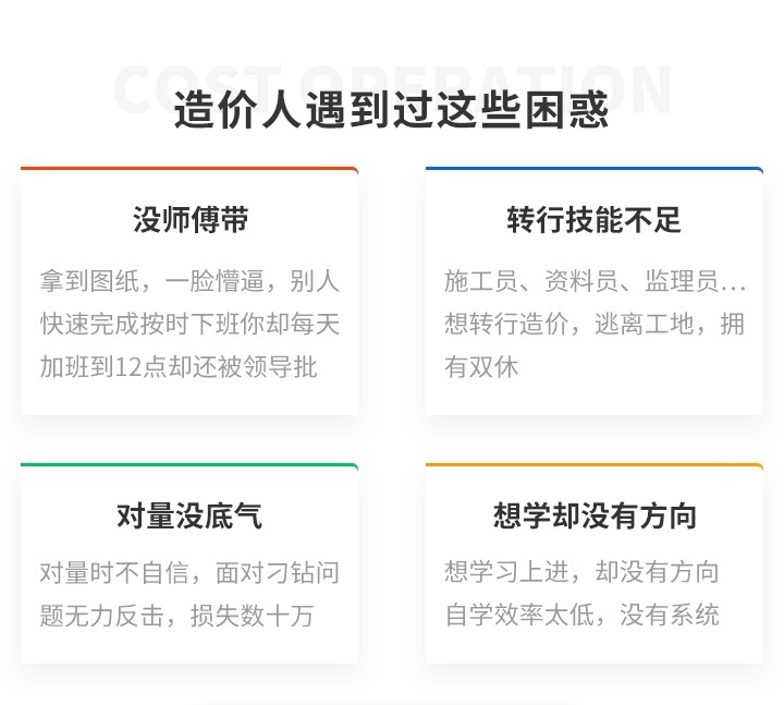 困惑