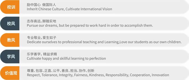深圳市承翰学校 （国际课程实验校区）