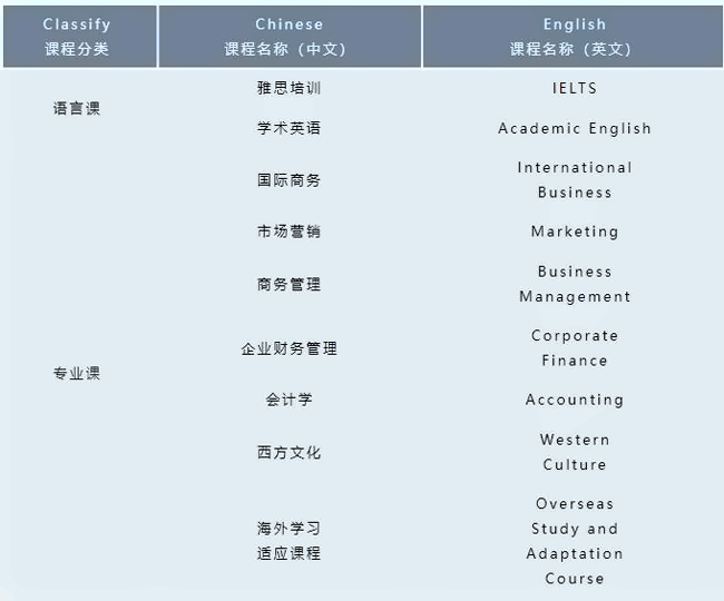 课程.png