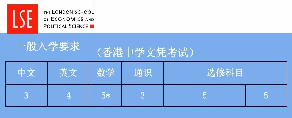 LSE dse考試入學(xué)要求