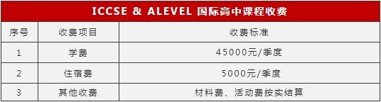 收費(fèi)項(xiàng)目.jpg