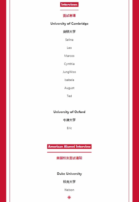 天津惠灵顿早申