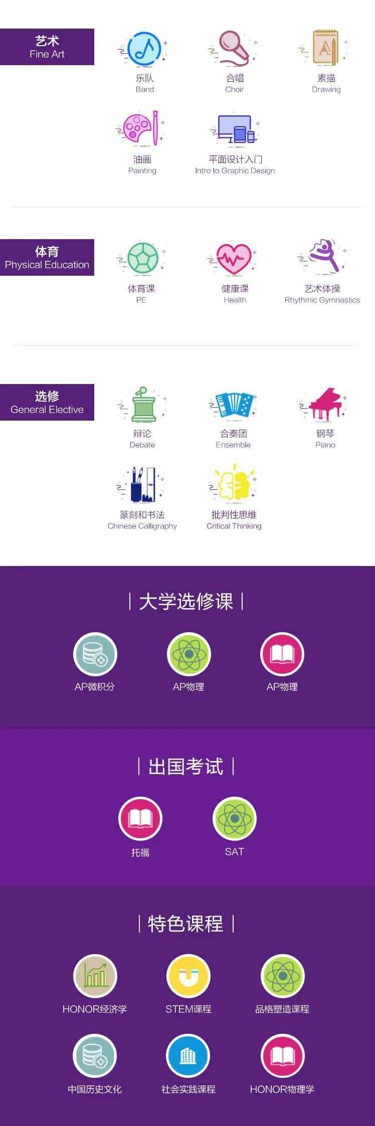 成都美联国际高中课程设置