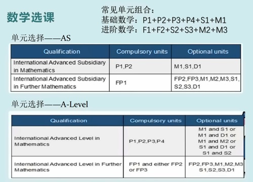 美华学校选课