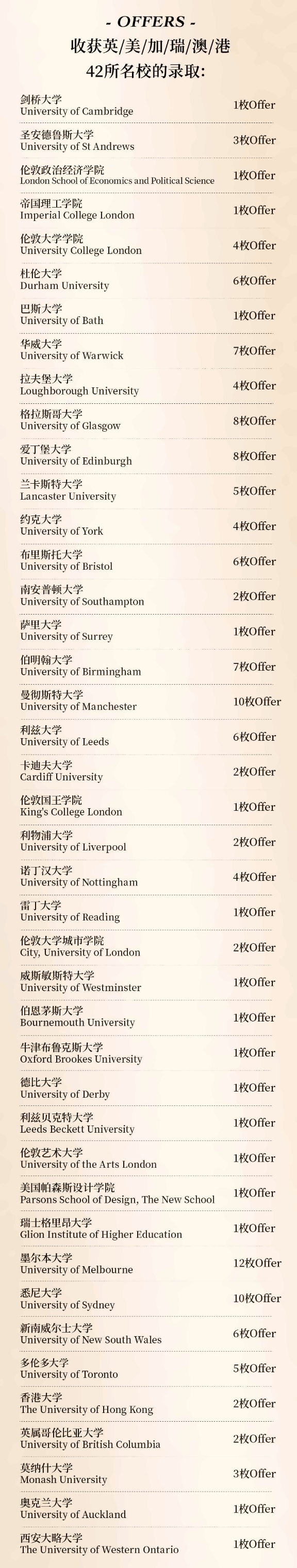 上海莱克顿学校2024届升学榜.jpg