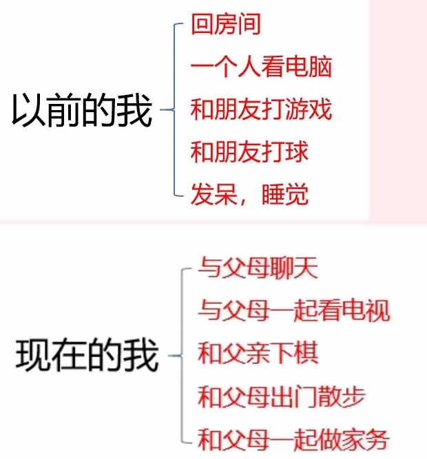 对比.jpg