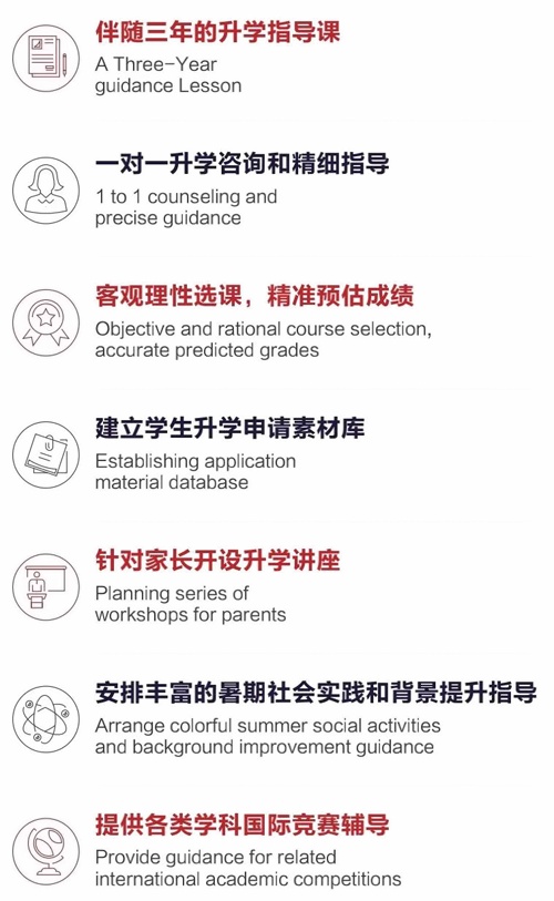 苏州三中融合课程中心升学规划