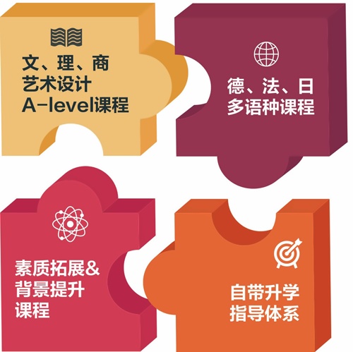 课程