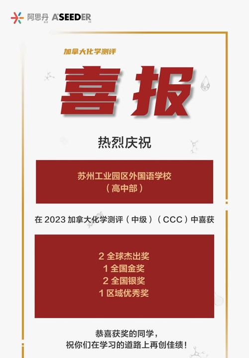 苏州工业园区外国语学校喜报