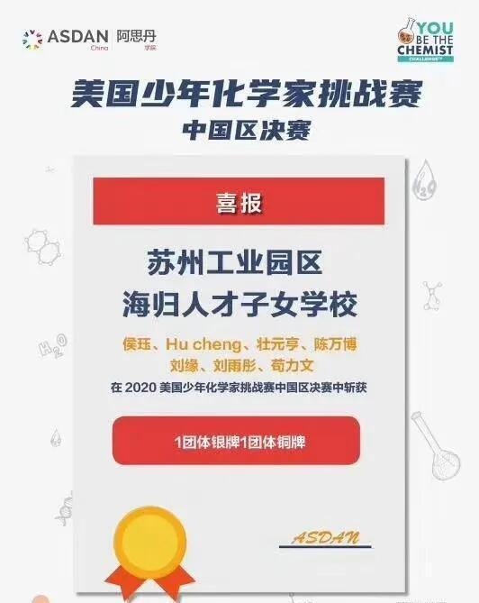 美国少年化学家挑战赛苏州海归学子获奖.jpg