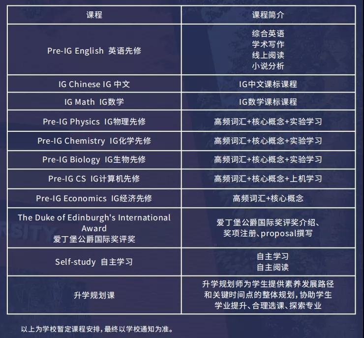 北外课程中心