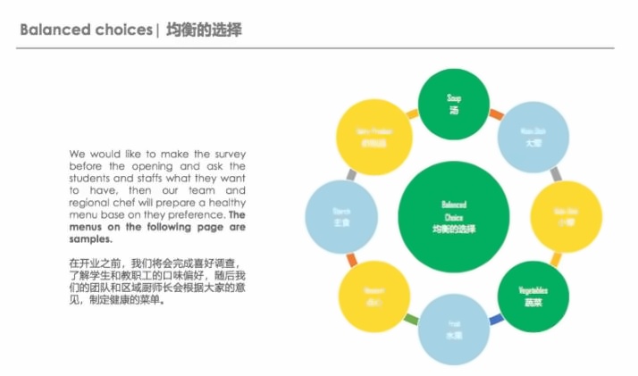 青苗國際雙語學校成都校區