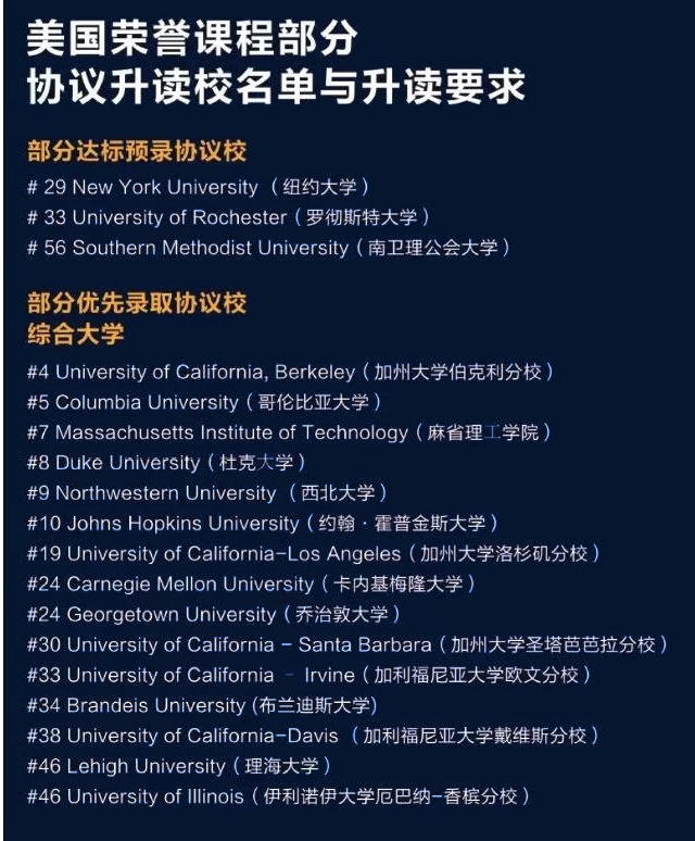 美国荣誉课程.jpg