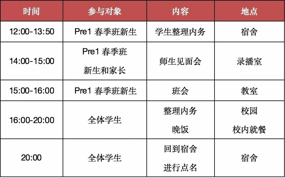 春季班新生报到流程.jpg