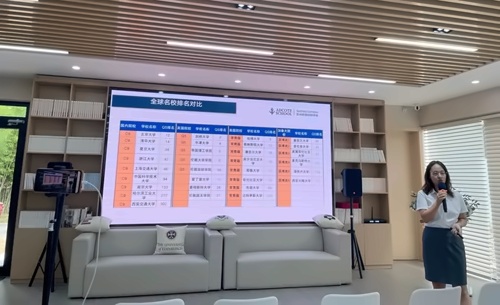 苏州阿德科特学校升学指导