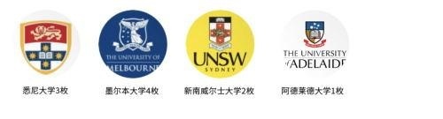 苏州海归学校大学录取
