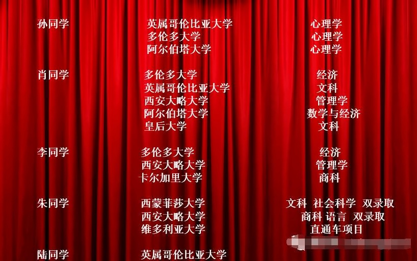 录取汇总（截止5.22).jpg