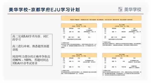 学习计划