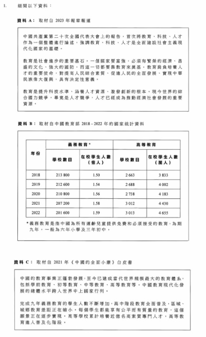 2024年DSE考試《公民與社會(huì)發(fā)展科》資料.jpg