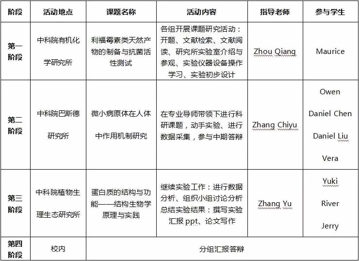 活动安排.jpg