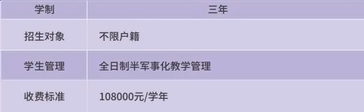 上海建桥国际高中日本班招生计划