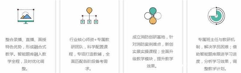 上海造价工程师培训