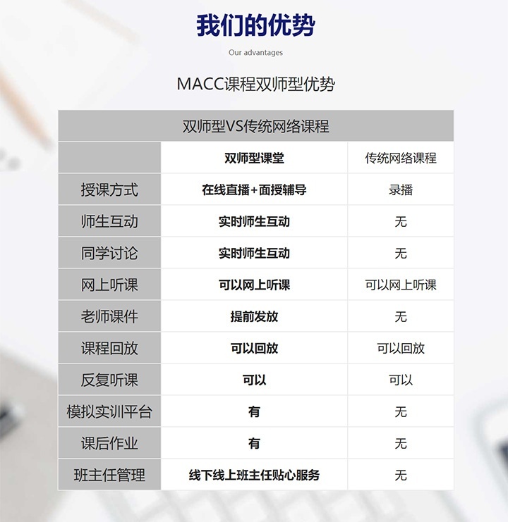 我们的优势