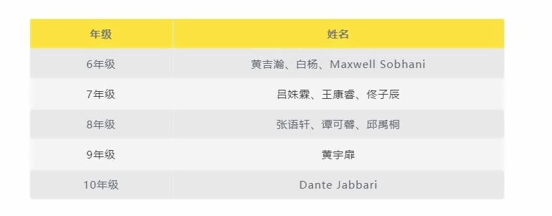 启明星双语学校