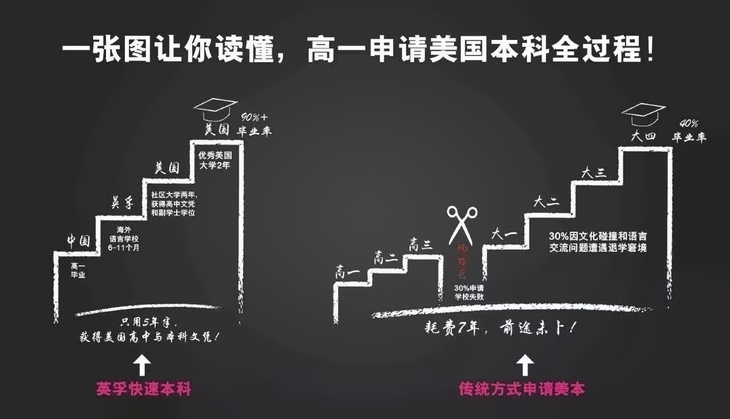 英孚美国6.jpg