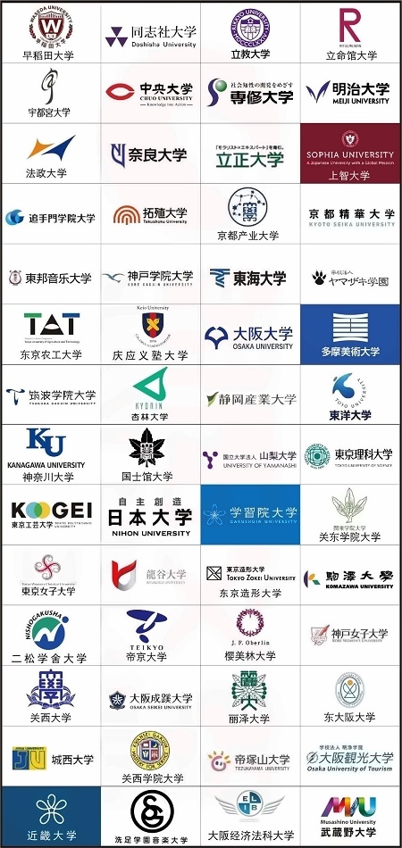 朝阳义塾日本高中升学实绩.jpg
