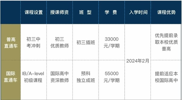 苏州工业园区外国语学校项目介绍