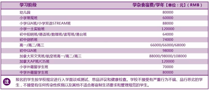 广州华美英语实验学校学费