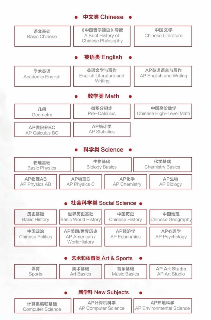 课程