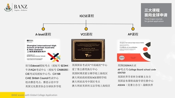 上海天华英澳美学校课程体系.jpg